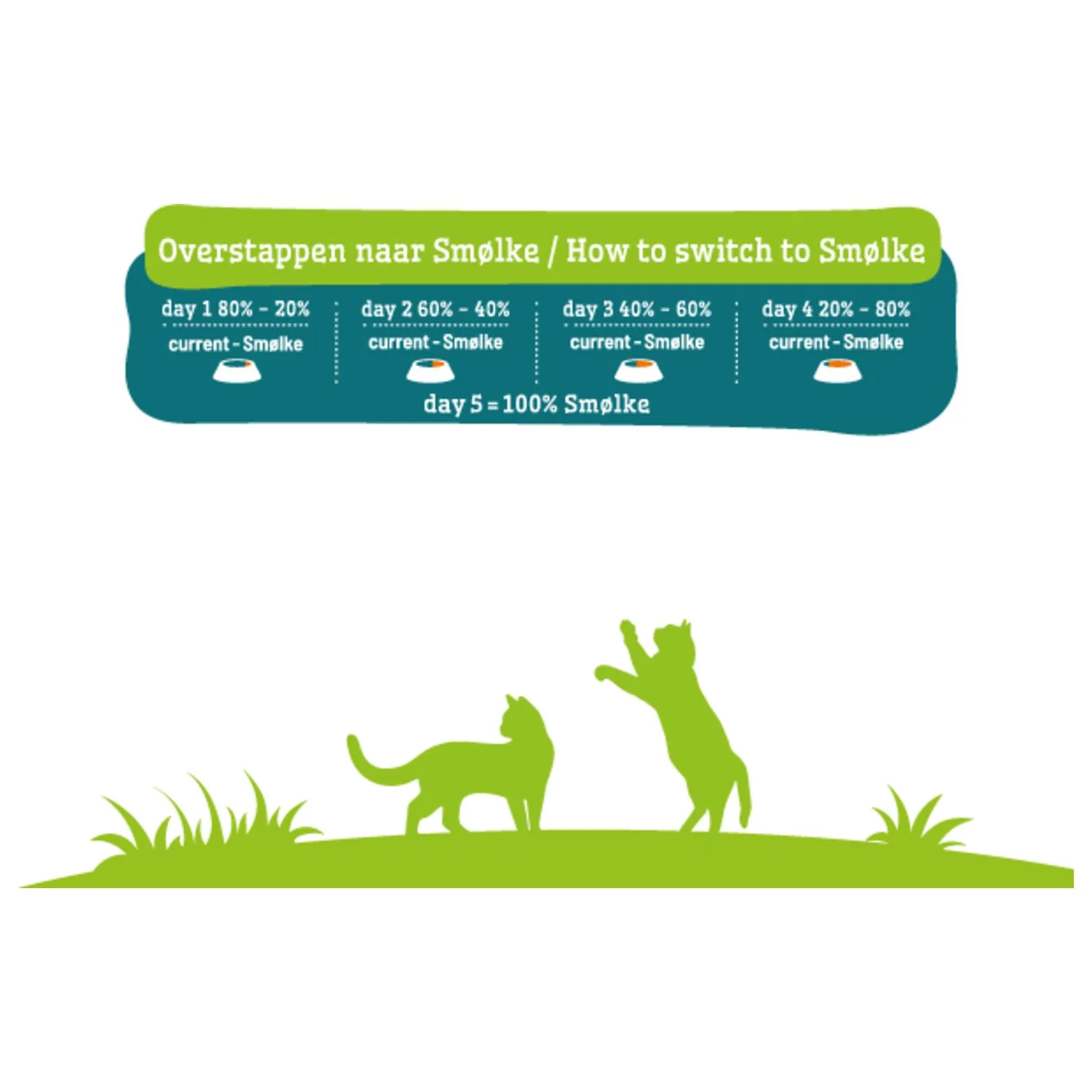 Smolke Cat Sterilised Kip&Lam&Vis - Kattenvoer - Image 7