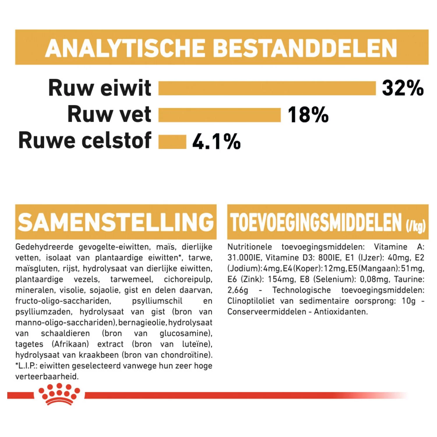 Royal Canin Ragdoll Adult - Kattenvoer - Image 6