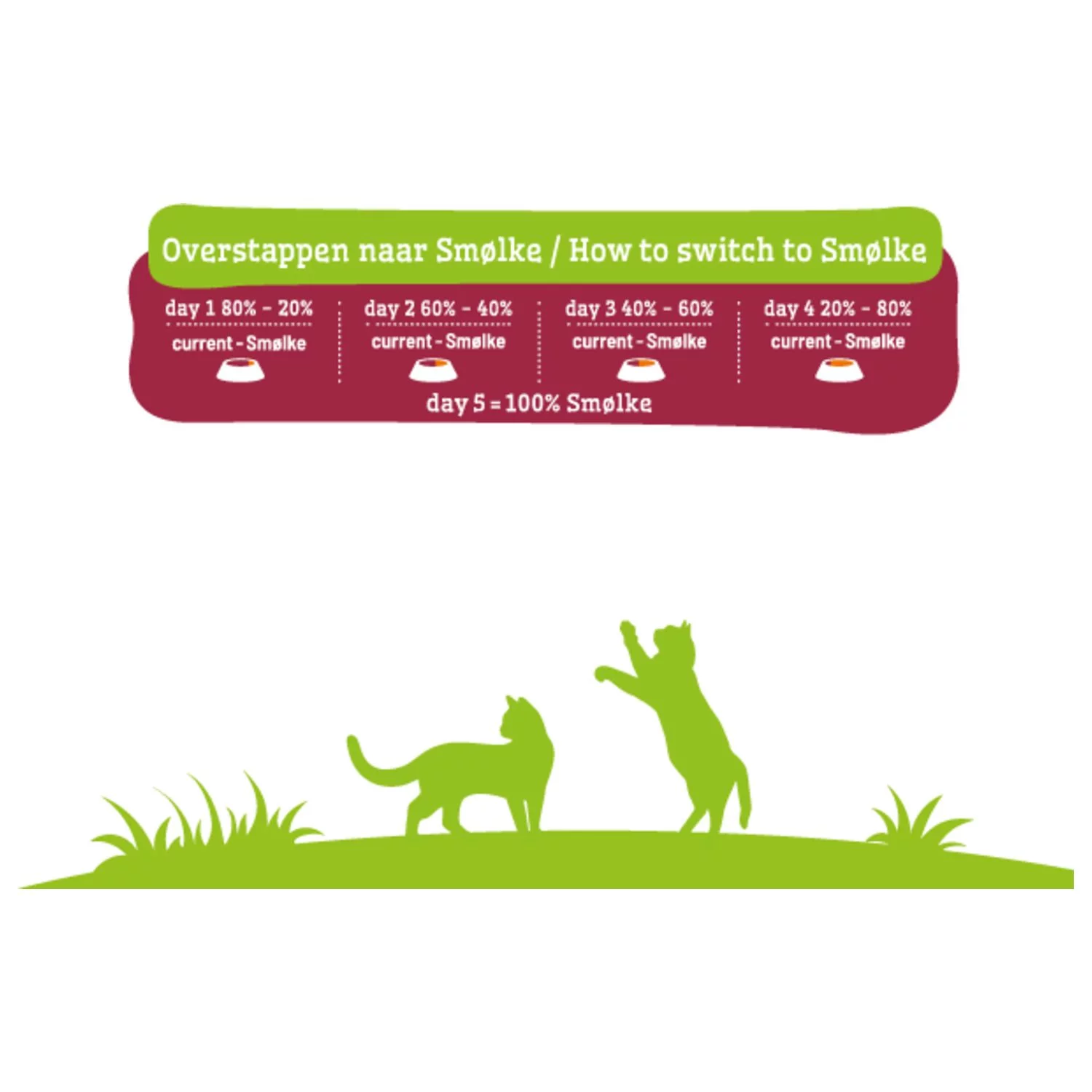 Smolke Cat Senior Kip&Lam&Vis - Kattenvoer - Image 7