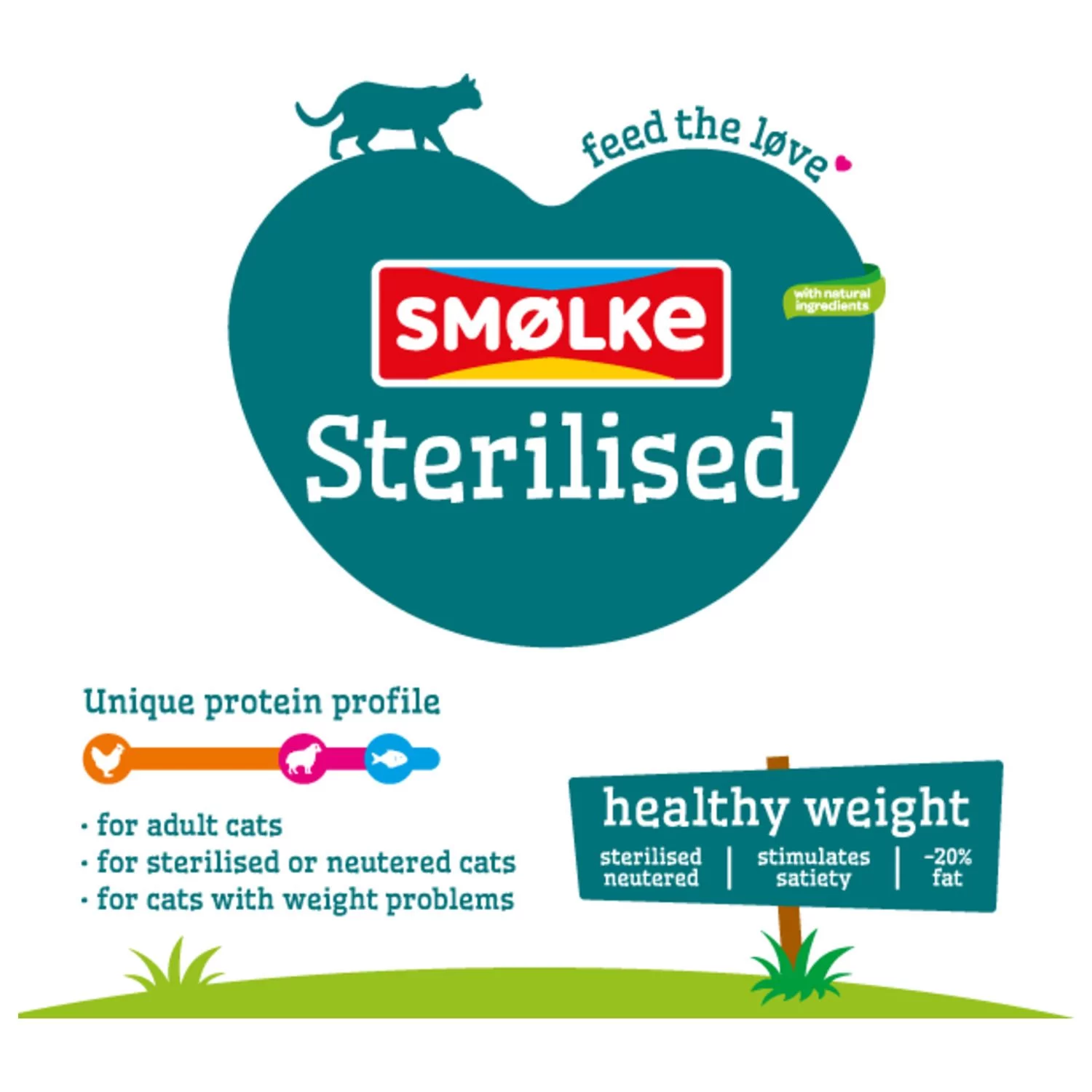 Smolke Cat Sterilised Kip&Lam&Vis - Kattenvoer - Image 3
