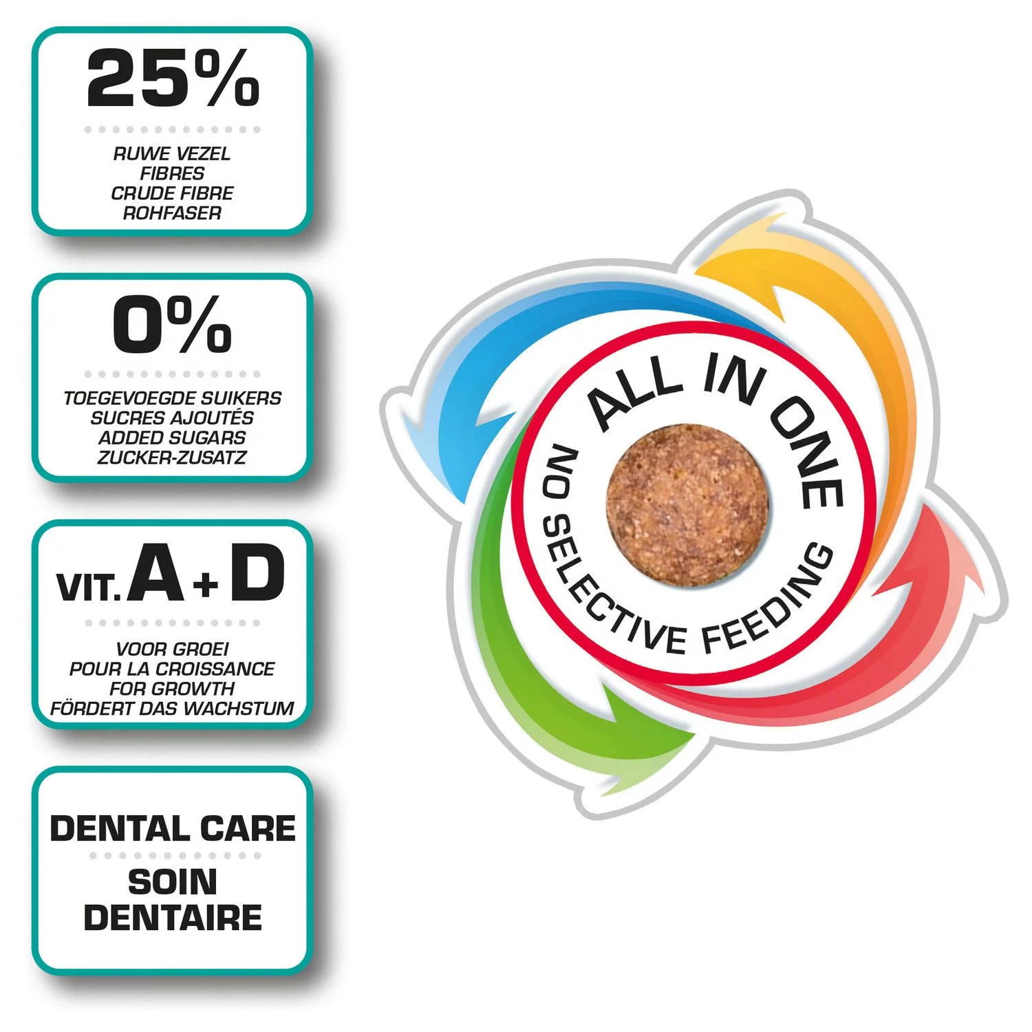 Beaphar Care Plus Konijn Junior - Konijnenvoer - Image 3