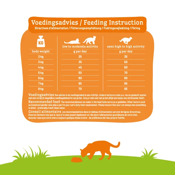 Smolke Cat Adult Kip&Lam&Vis - Kattenvoer - Image 6