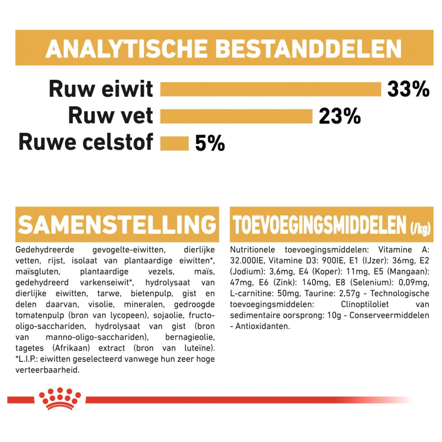 Royal Canin Sphynx Adult - Kattenvoer - Image 6