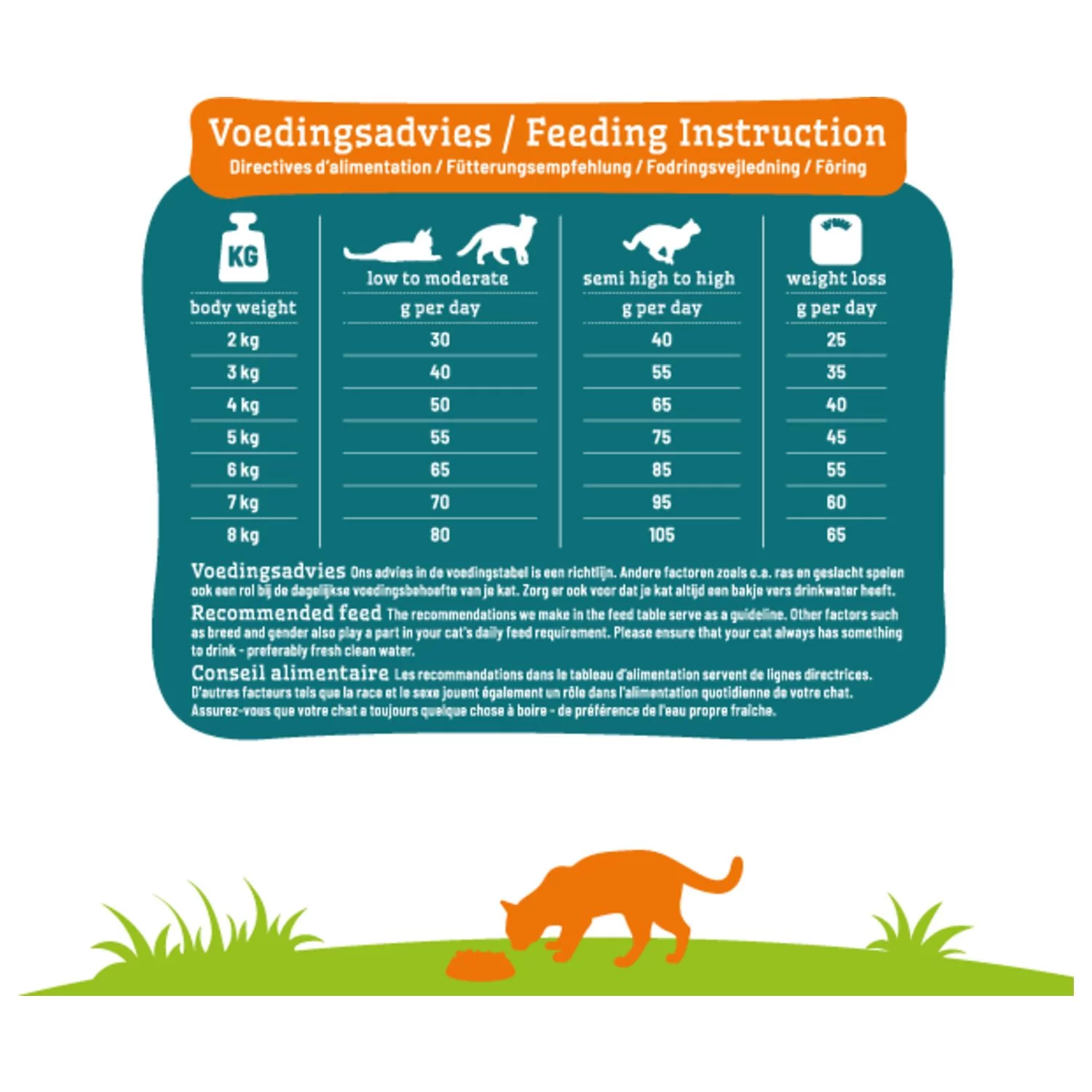 Smolke Cat Sterilised Kip&Lam&Vis - Kattenvoer - Image 6