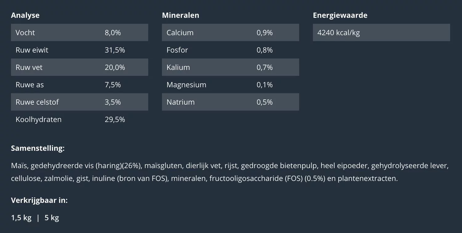 Prins Vitalcare Cat Hypo Allergeen - Kattenvoer - Image 4