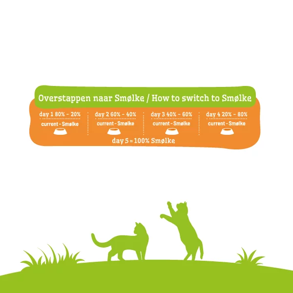 Smolke Cat Adult Kip&Lam&Vis - Kattenvoer - Image 7