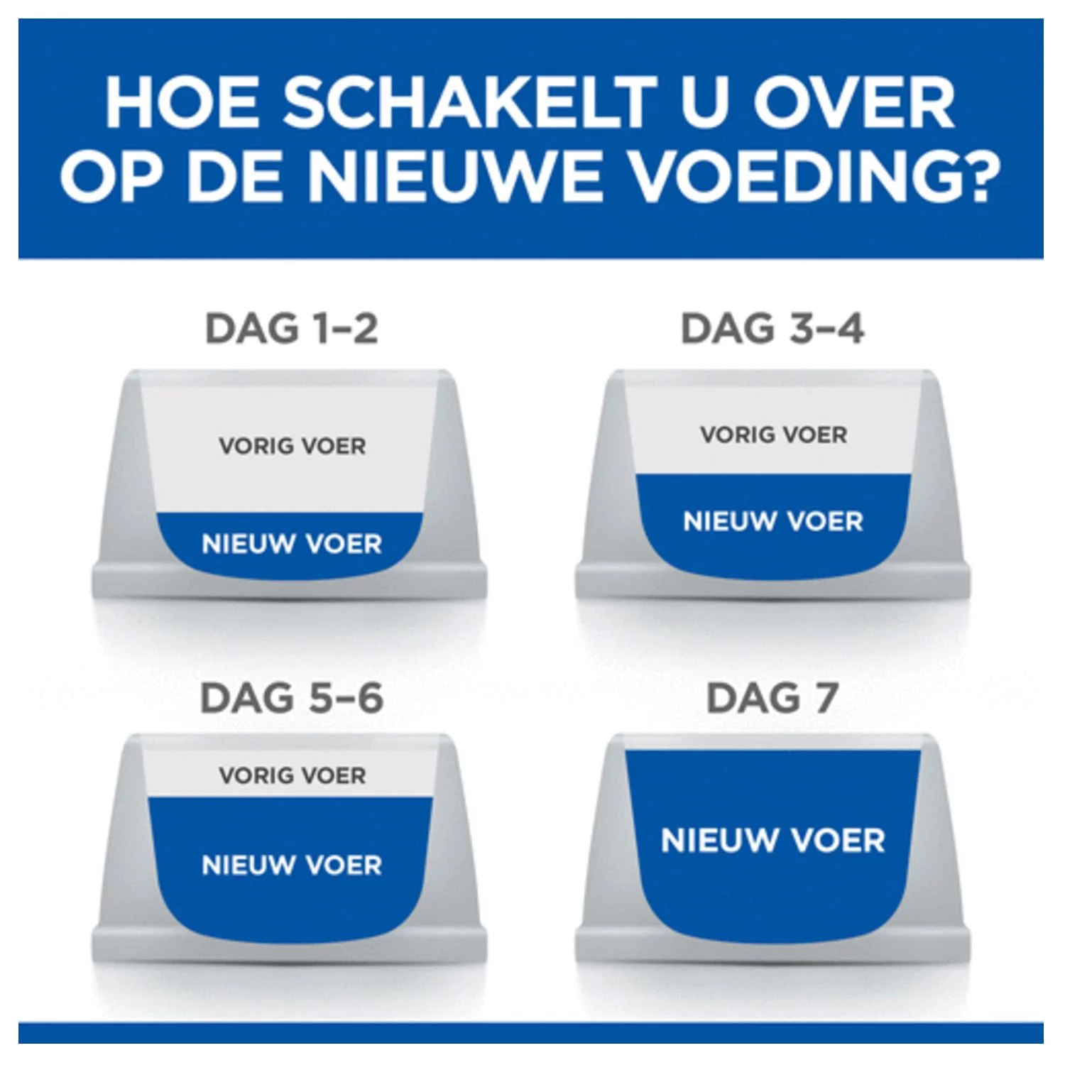 Hill's Feline Adult Oral Care Kip - Kattenvoer - Image 7